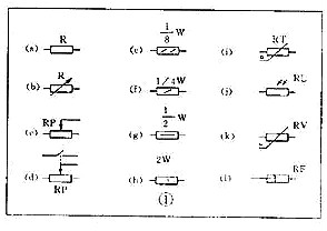 電子元器件符號(hào)