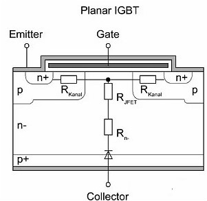 MOS管,三極管,IGBT