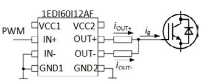 dv/dt控制 IGBT開(kāi)通損耗