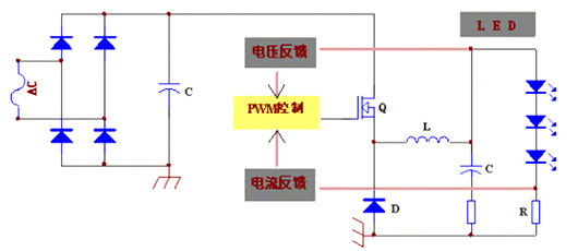led隔離驅(qū)動(dòng) led非隔離驅(qū)動(dòng)