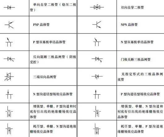 開(kāi)關(guān)符號(hào)大全