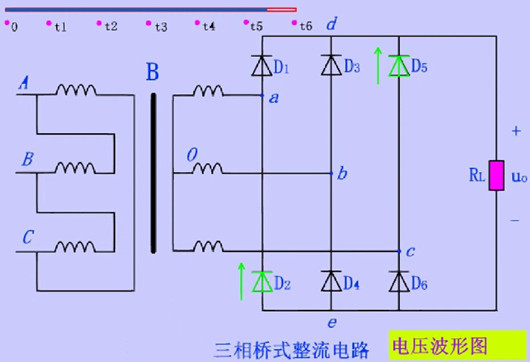 三相整流橋原理