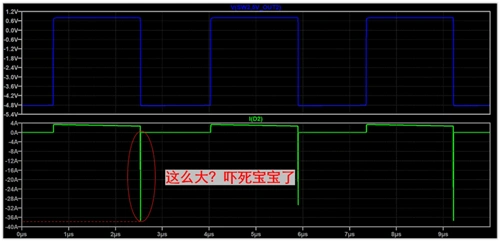 肖特基二極管,續(xù)流